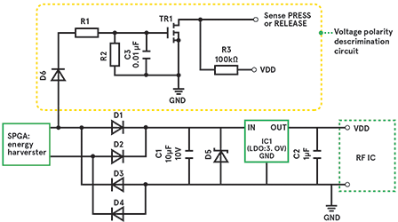 Figure 3. Energy harvesting reference circuit using ALPS’ SPGA module.